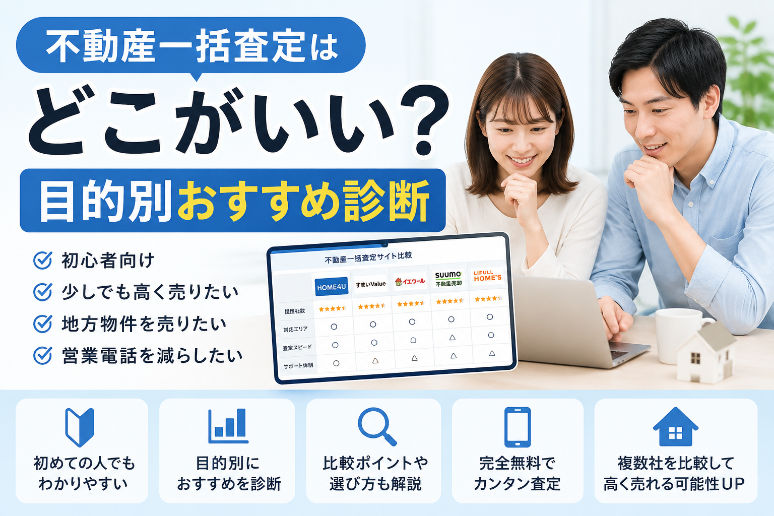不動産一括査定はどこがいい？目的別おすすめ診断【初心者向け】